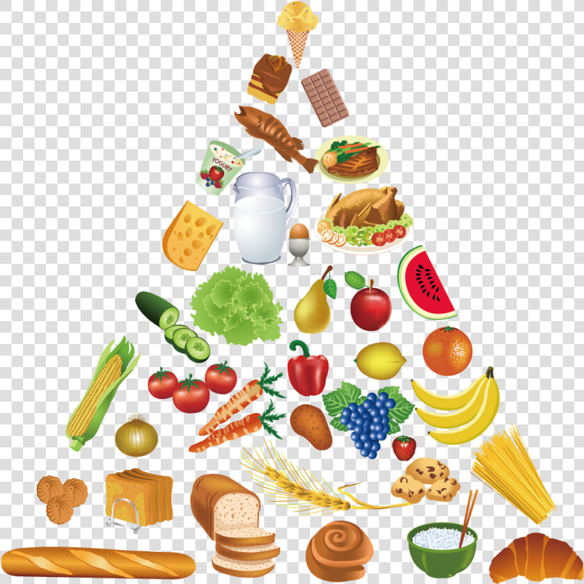 Food Pyramid Healthy Eating Pyramid Clip Art   Food Pyramid Vector  HD Png DownloadTransparent PNG