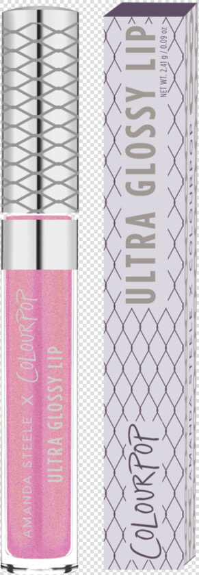 Colourpop Hack   Colourpop Ultra Glossy Hack  HD Png DownloadTransparent PNG