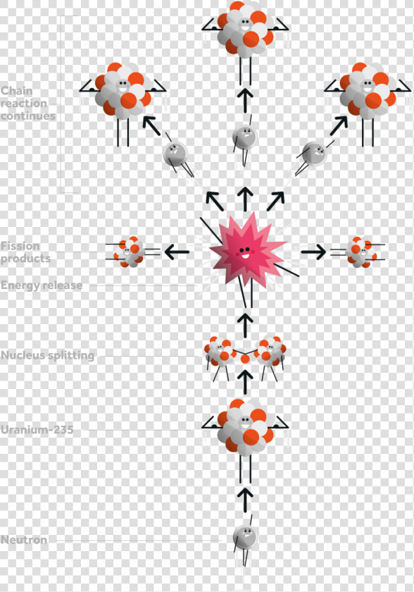 Rgb Uom Dalton Institute A4 V13   Illustration  HD Png DownloadTransparent PNG