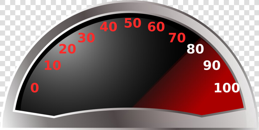 Gauge   Car Meter Png  Transparent PngTransparent PNG