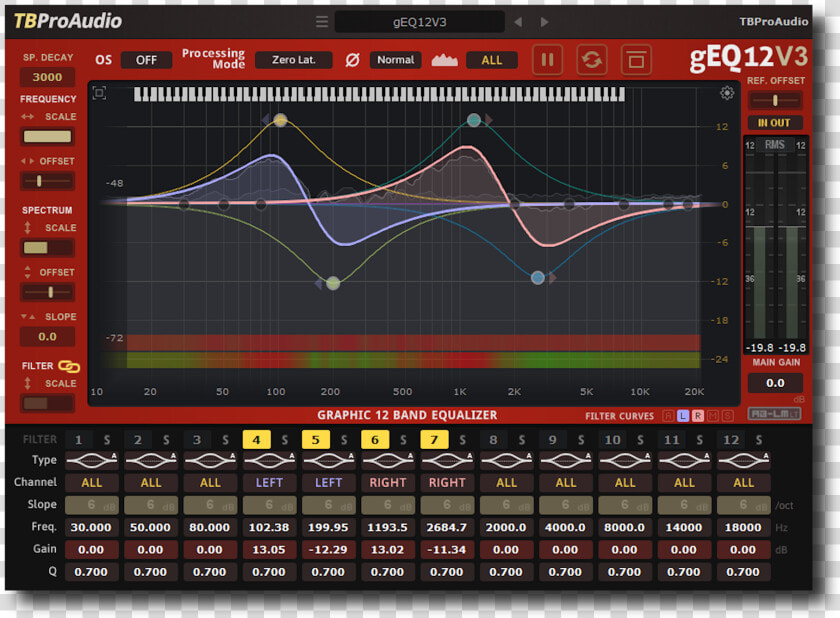 Adobe Audition Spectral Analyzer  HD Png DownloadTransparent PNG