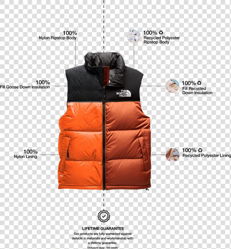 National Geographic Nuptse Vest  HD Png DownloadTransparent PNG