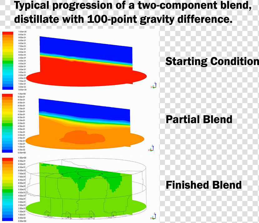 Ssci  HD Png DownloadTransparent PNG