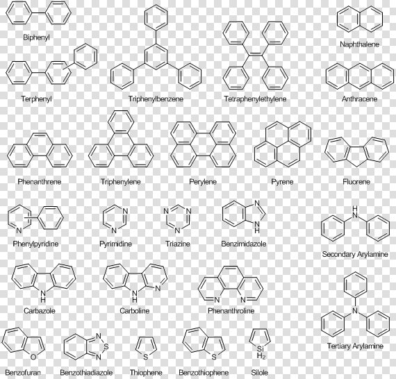 L Dopa And D Dopa Enantiomers  HD Png DownloadTransparent PNG