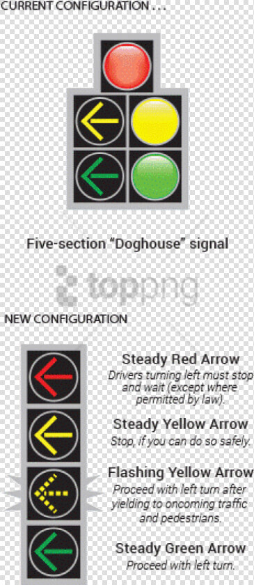 Free Png Download Traffic Light Png Images Background   4 Light Turn Traffic Light  Transparent PngTransparent PNG