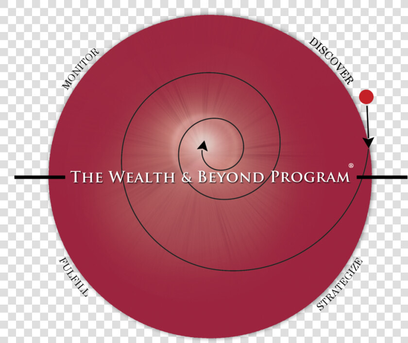 Wealth Circle Trnsp 2   Circle  HD Png DownloadTransparent PNG