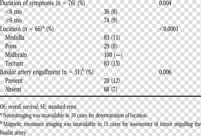 E Coli Mg1655 Mic Ampicillin  HD Png DownloadTransparent PNG