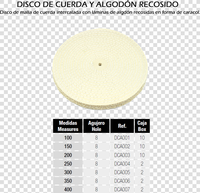 Disco De Cuerda Y Algodón Recosido   Png Download   Circle  Transparent PngTransparent PNG