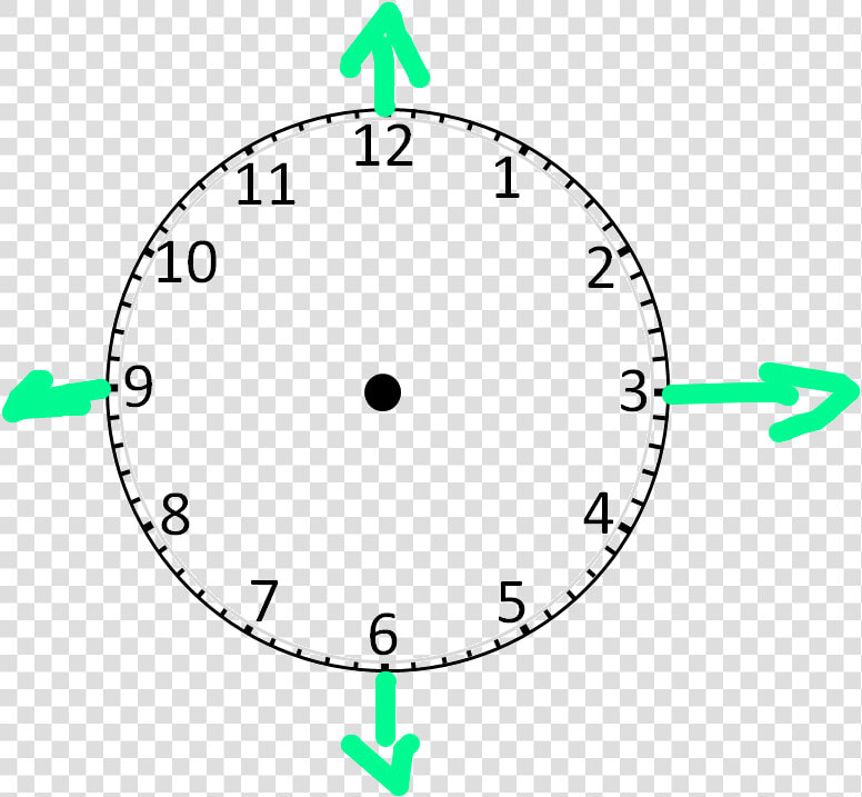 Time To The Nearest Minute Clock  HD Png DownloadTransparent PNG