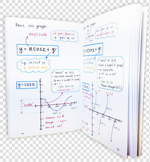 Maths For Africa Grade 12  HD Png DownloadTransparent PNG