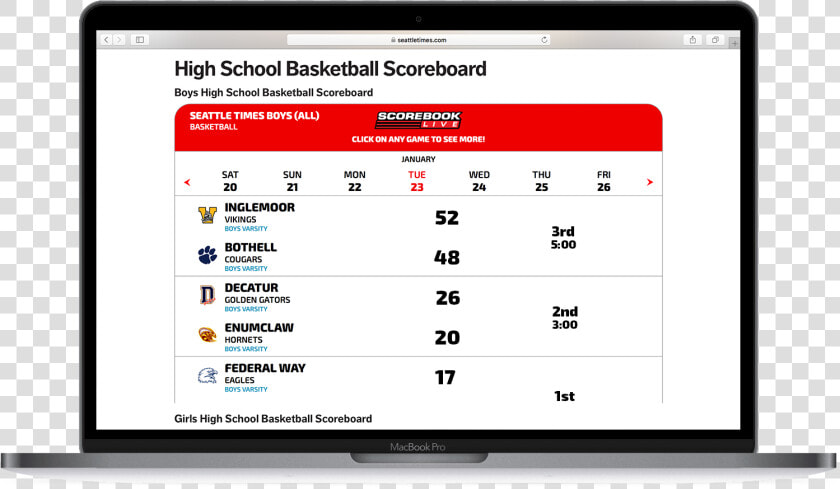 Laptop Seattle Times Widget   Macbook  HD Png DownloadTransparent PNG