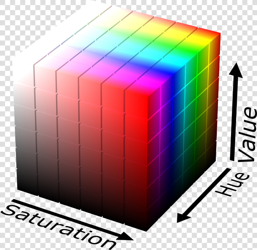 Hsv Color Solid Cube   Hsv Vs Hsl Vs Rgb  HD Png DownloadTransparent PNG