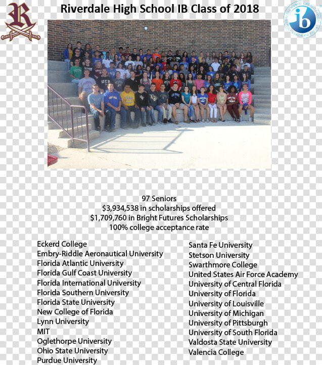 Ib Senior Class Data   International Baccalaureate  HD Png DownloadTransparent PNG