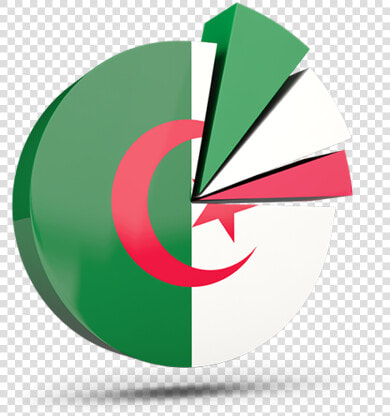 Pie Chart With Slices   Algeria Flag  HD Png DownloadTransparent PNG