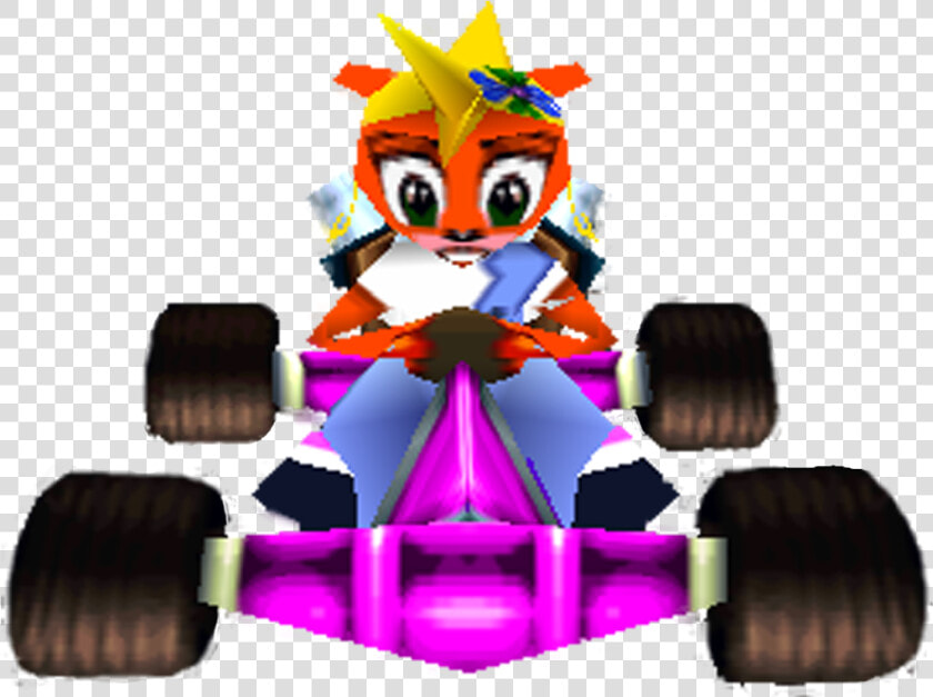 Ctr Coco In kart   Crash Team Racing Coco Bandicoot  HD Png DownloadTransparent PNG