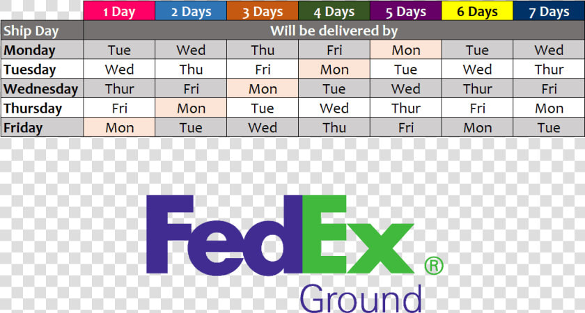 This Map Illustrates Service Schedules In Business   Fedex  HD Png DownloadTransparent PNG