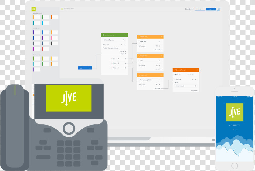 Hardware Software App   Jive Phone  HD Png DownloadTransparent PNG