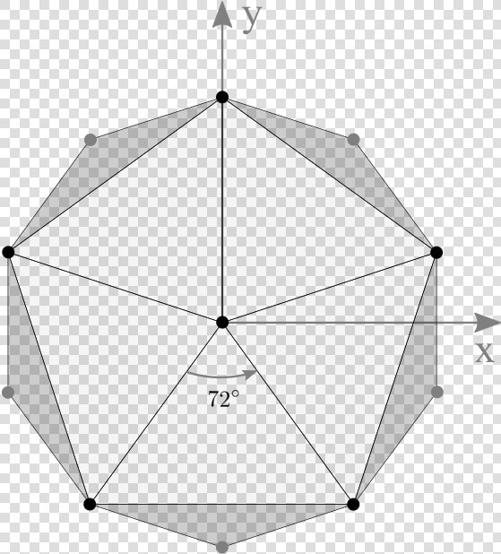 Side View Of Icosahedron   Umbrella  HD Png DownloadTransparent PNG