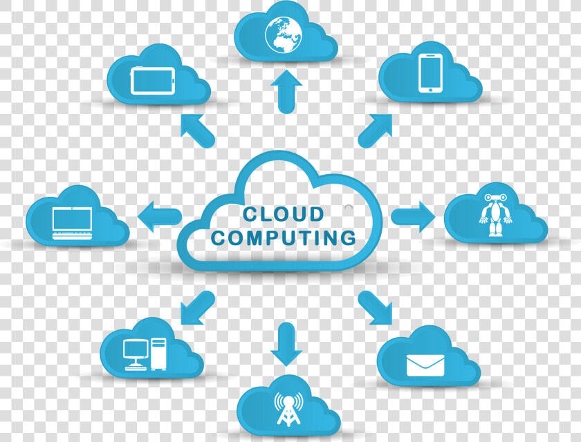 Cloud Hosting Png Transparent Image   Cloud Computing Logo Png  Png DownloadTransparent PNG