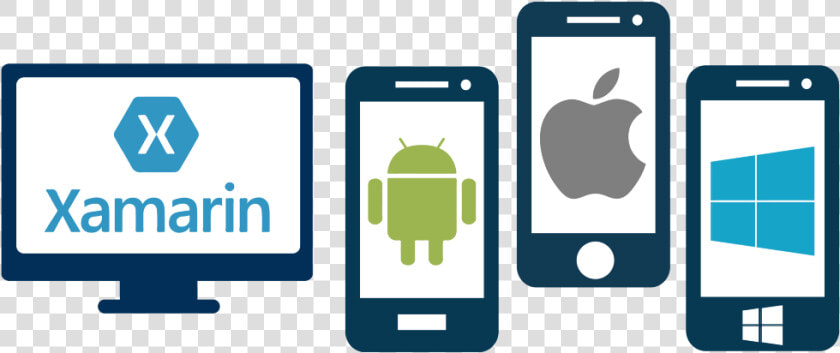 Xamarin Cross Platform  HD Png DownloadTransparent PNG