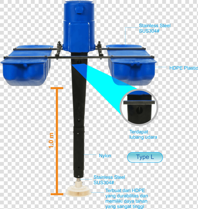 Teknologi Budidaya Udang Dengan Nano Bubble  HD Png DownloadTransparent PNG