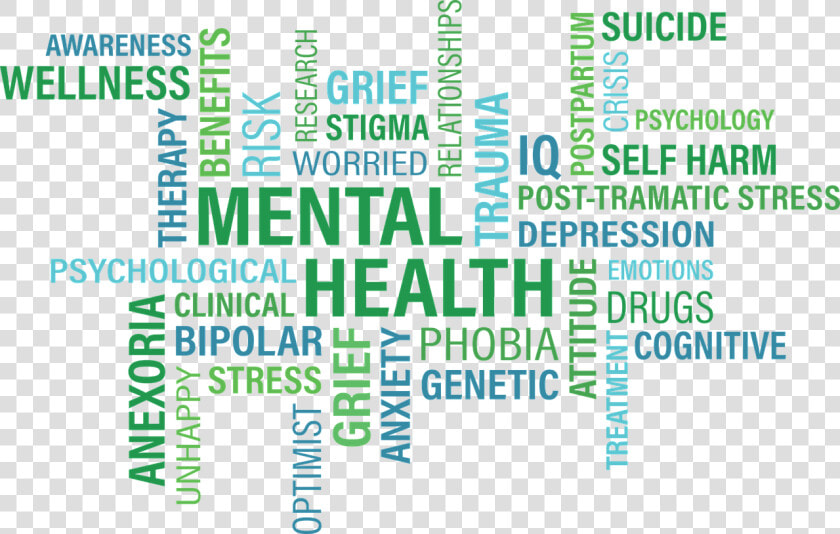 Mental Health Awareness Words  HD Png DownloadTransparent PNG