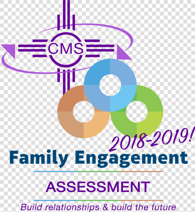 Image Of Text Announcing Family Engagement Assessment   Graphic Design  HD Png DownloadTransparent PNG