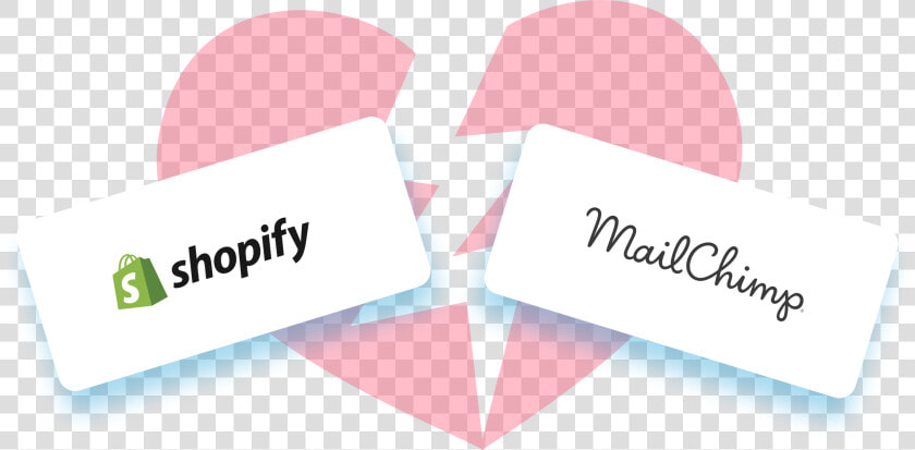 Smartrmail Vs Mailchimp   Shopify  HD Png DownloadTransparent PNG