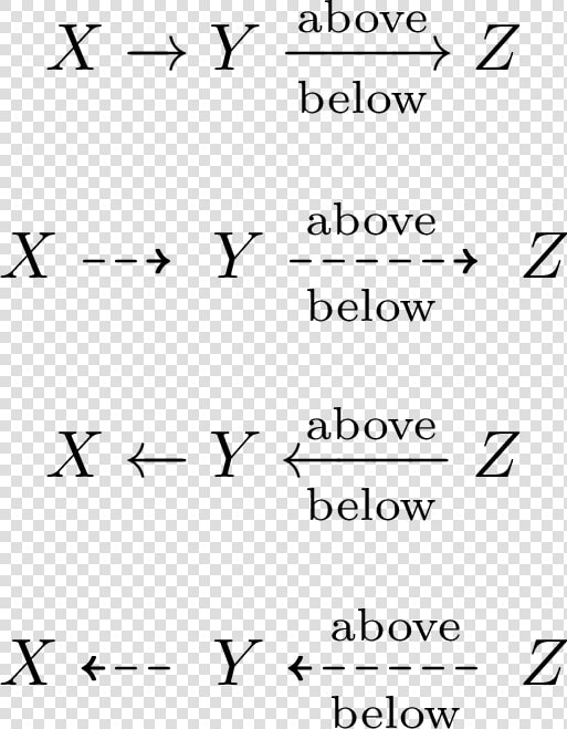 Latex Long Arrow Text Above Below   Png Download   Latex Xrightarrow  Transparent PngTransparent PNG