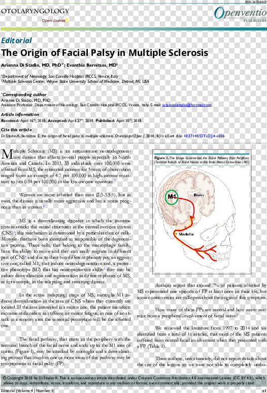 Multiple Sclerosis Facial Palsy  HD Png DownloadTransparent PNG