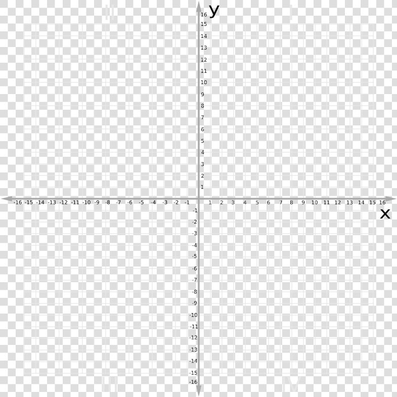 Cartesian Plane 0 16   Pre Image Was Rotated 180 To Draw  HD Png DownloadTransparent PNG