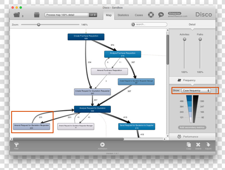 Images frequency 2   Process Mining Tools  HD Png DownloadTransparent PNG