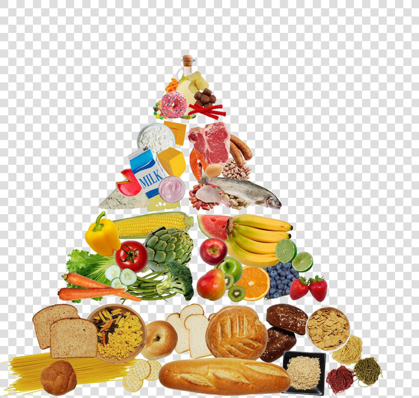 Clip Art Black And White Library Healthy Diet Food   Transparent Food Pyramid Png  Png DownloadTransparent PNG