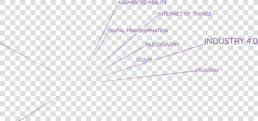 Digital Transition Transition Technologies Psc   Paper  HD Png DownloadTransparent PNG