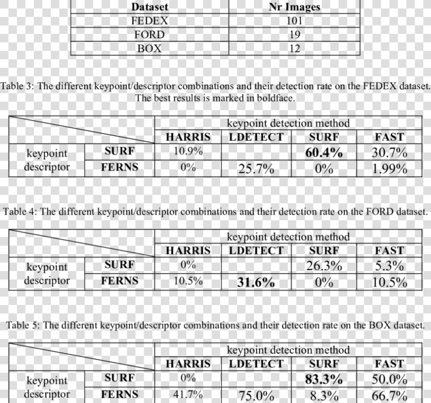 Transparent Pingu Png   Sheet Music  Png DownloadTransparent PNG