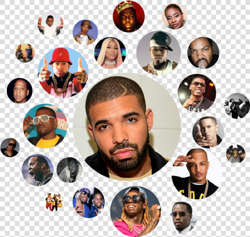 These Artists Have Appeared The Most On Billboard S  HD Png DownloadTransparent PNG