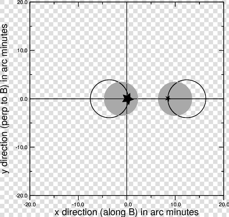 Transparent Radio Waves Png   Circle  Png DownloadTransparent PNG