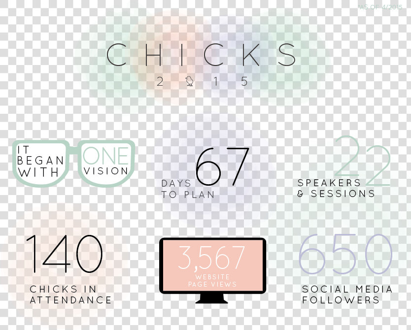 Chicks By Numbers 01  HD Png DownloadTransparent PNG