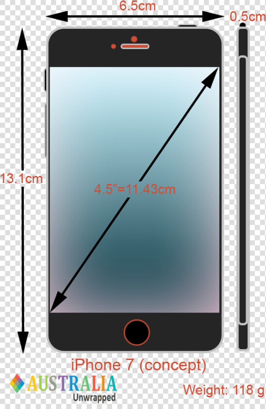 Apple Iphone 7 Design  Features And Specs   Iphone 7 In Cm  HD Png DownloadTransparent PNG