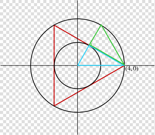 A Second Equilateral Triangle Built From The Right   Circle  HD Png DownloadTransparent PNG