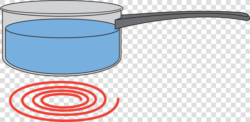 Pot Of Boiling Water Clip Art   Pot Of Boiling Water Transparent  HD Png DownloadTransparent PNG