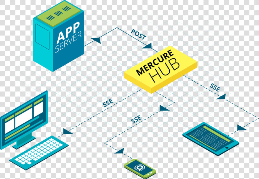 Mercure Symfony  HD Png DownloadTransparent PNG