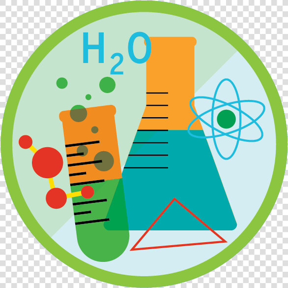 Highland Science 3 5   Science Kids  HD Png DownloadTransparent PNG