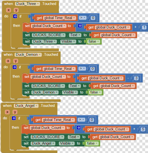 Add A Score Board On App Inventor  HD Png DownloadTransparent PNG