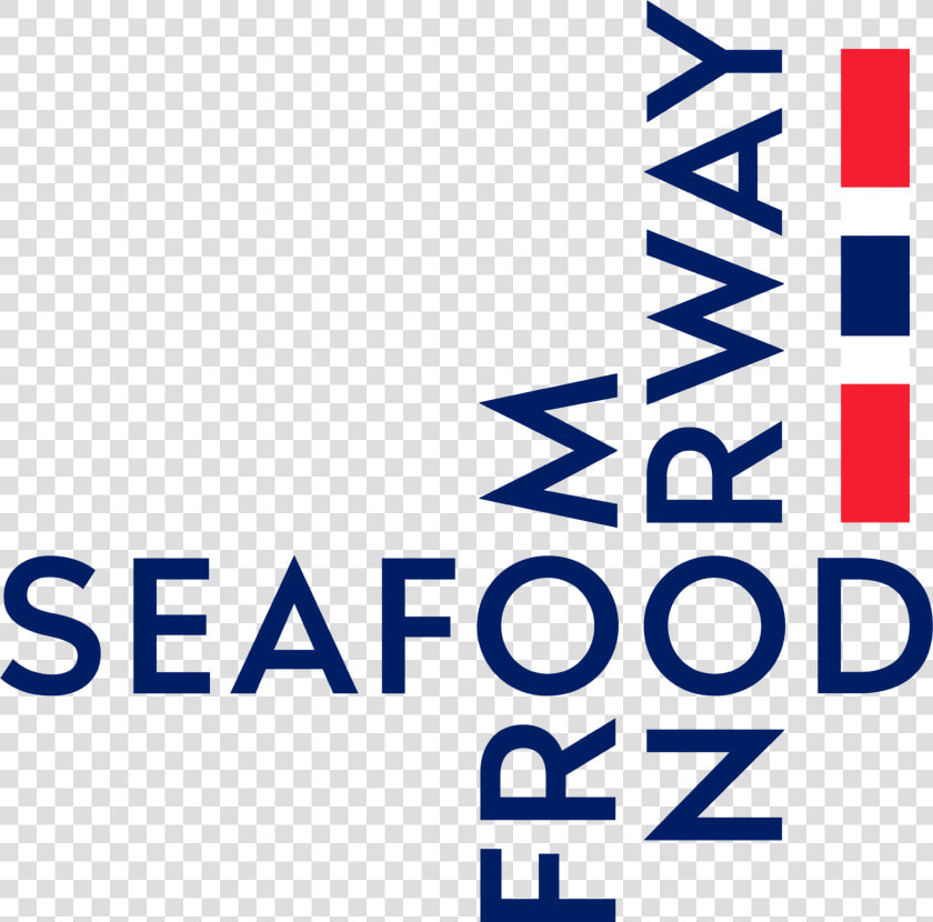 Norwegian Seafood Council   Seafood From Norway Logo  HD Png DownloadTransparent PNG