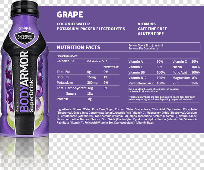 Body Armor Strawberry Banana Nutrition  HD Png DownloadTransparent PNG