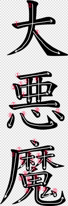 Japanese Word For Satan   Japanese Symbols For Empathy  HD Png DownloadTransparent PNG