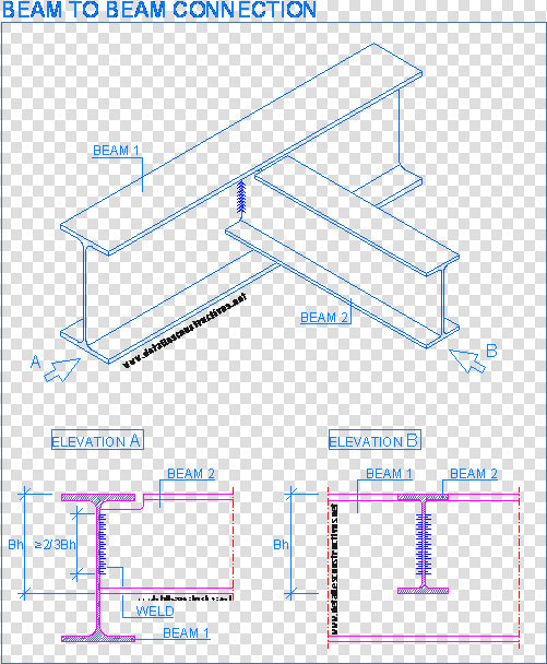 Steel Connection Details  HD Png DownloadTransparent PNG