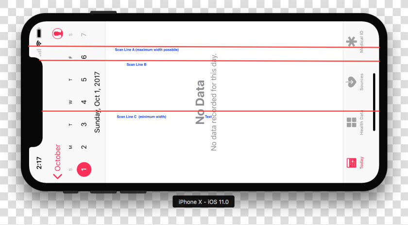 Scanline A Vs B Vs C   Display Device  HD Png DownloadTransparent PNG