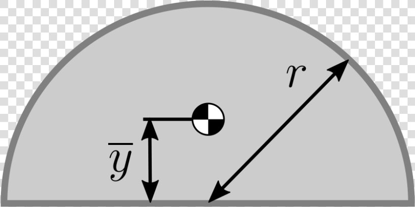 Semi Circle Centroid  HD Png DownloadTransparent PNG